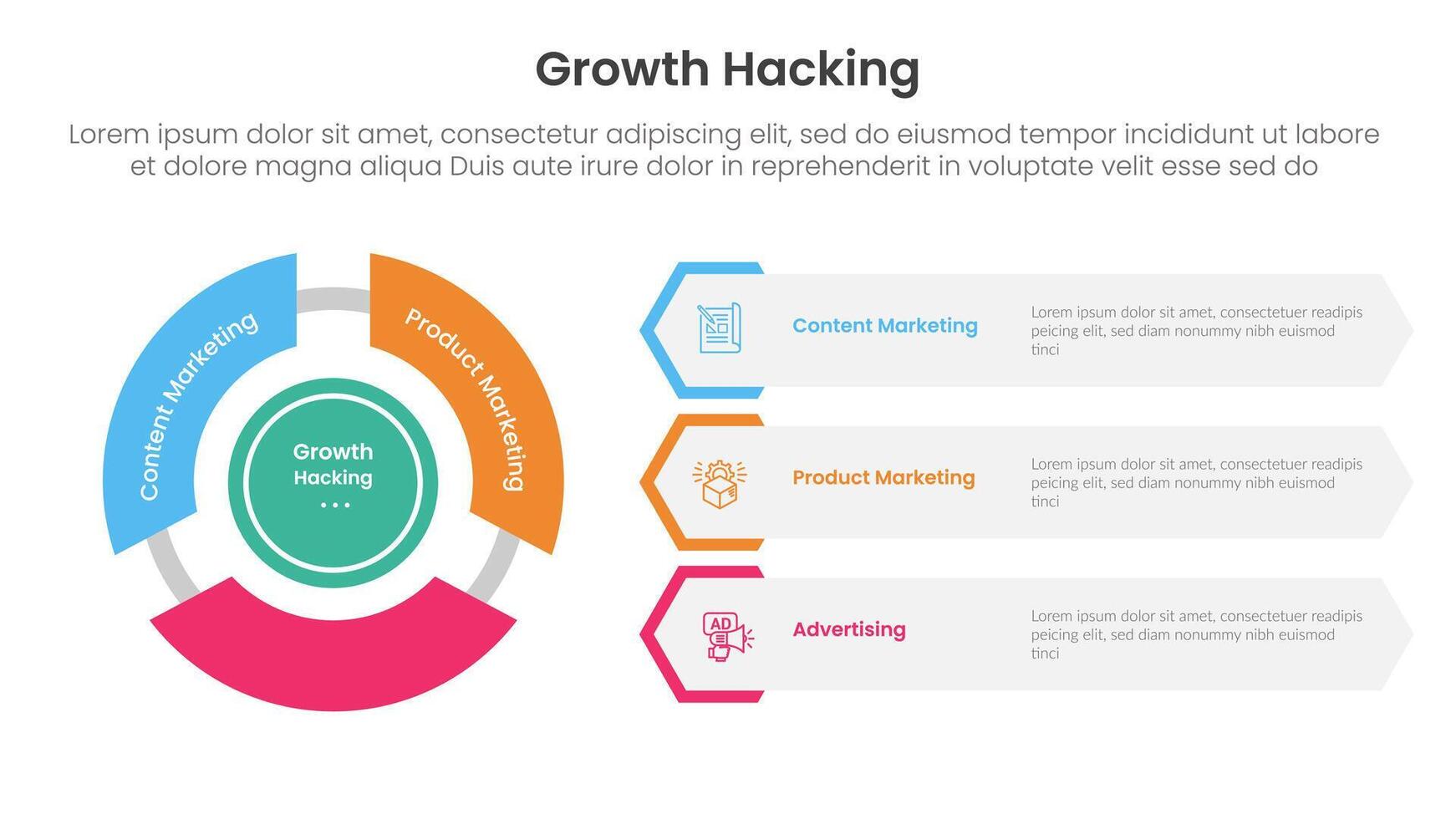 growth hacking infographic 3 point with flywheel cycle circular and creative hexagon shape for slide presentation vector
