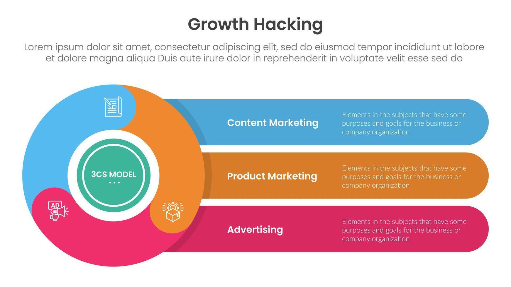 growth hacking infographic 3 point with flywheel cycle circular with round rectangle for slide presentation vector