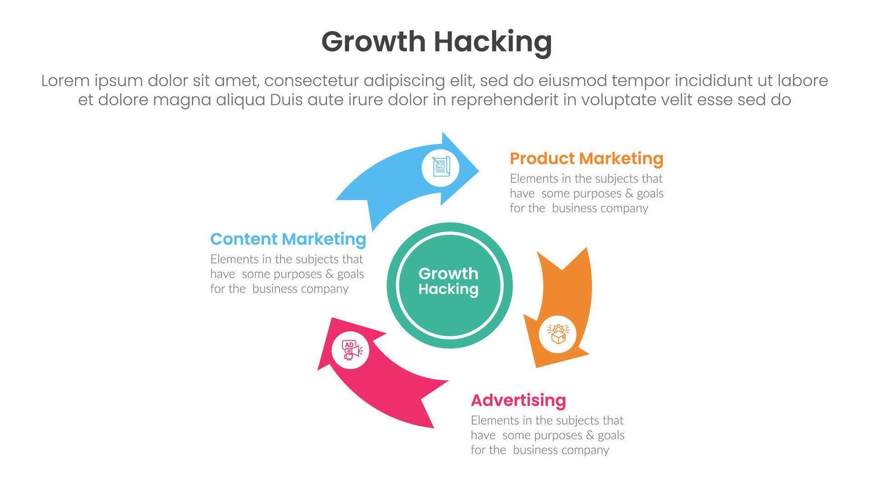 growth hacking infographic 3 point with flywheel cycle circular arrow circle for slide presentation vector