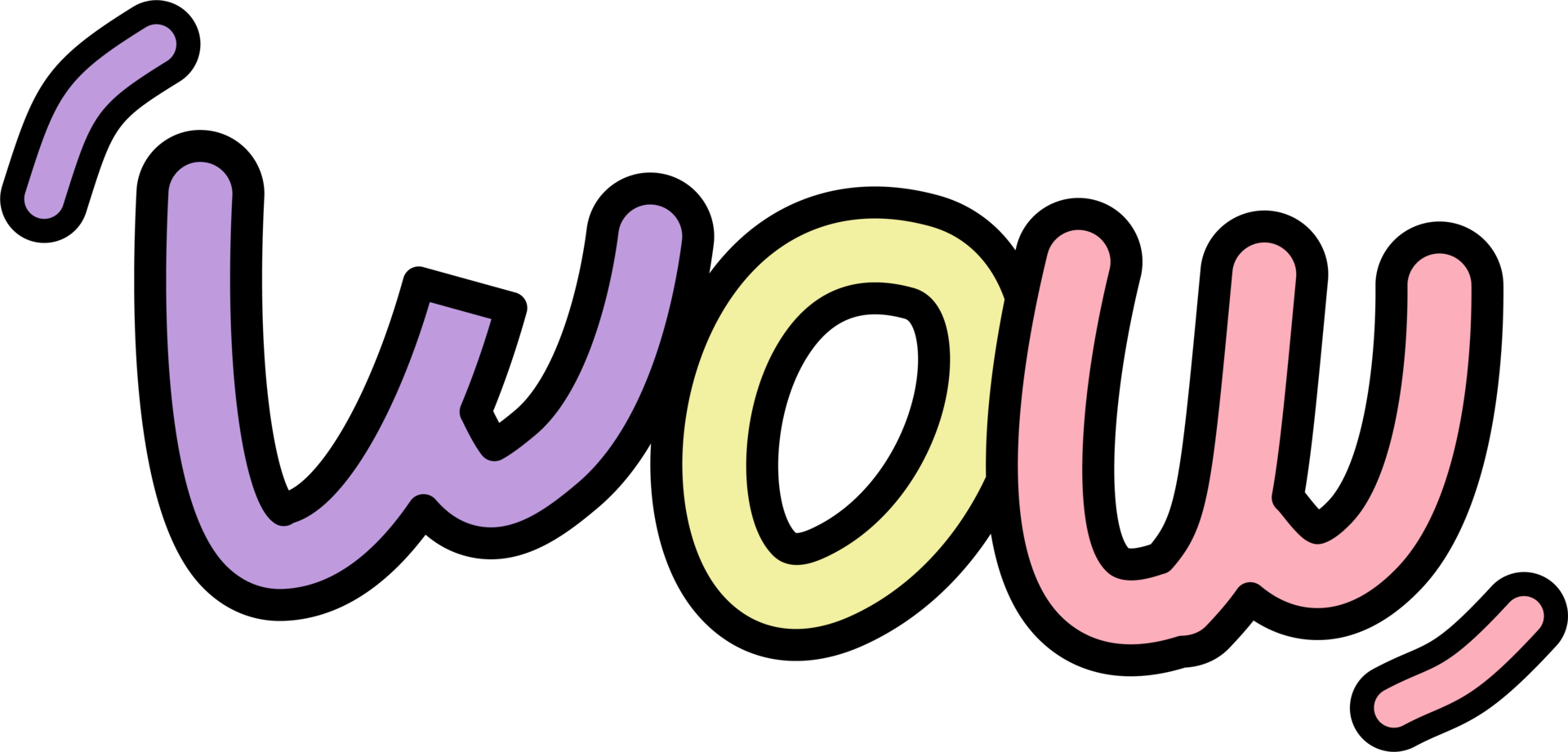 Cute Typography Lettering png