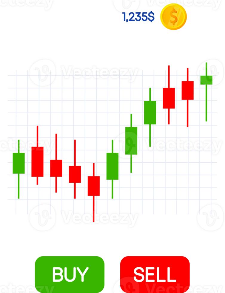 Stock online trading. Technical analysis candlestick chart. Stock exchanges index png