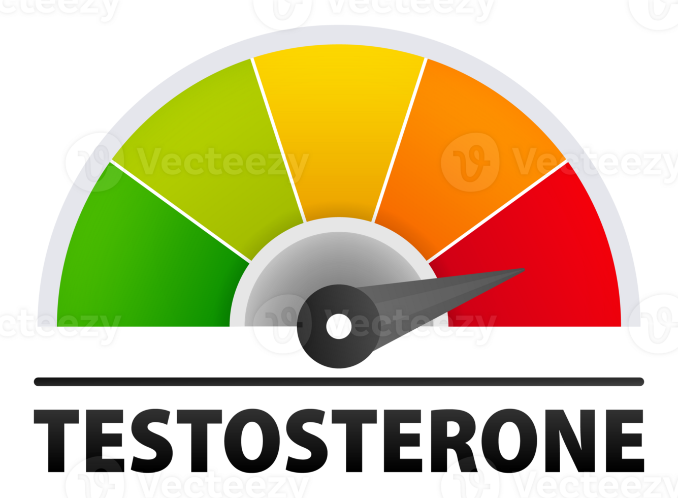 Testosterone level metering. Testosterone hormone speedometer, indicators. png