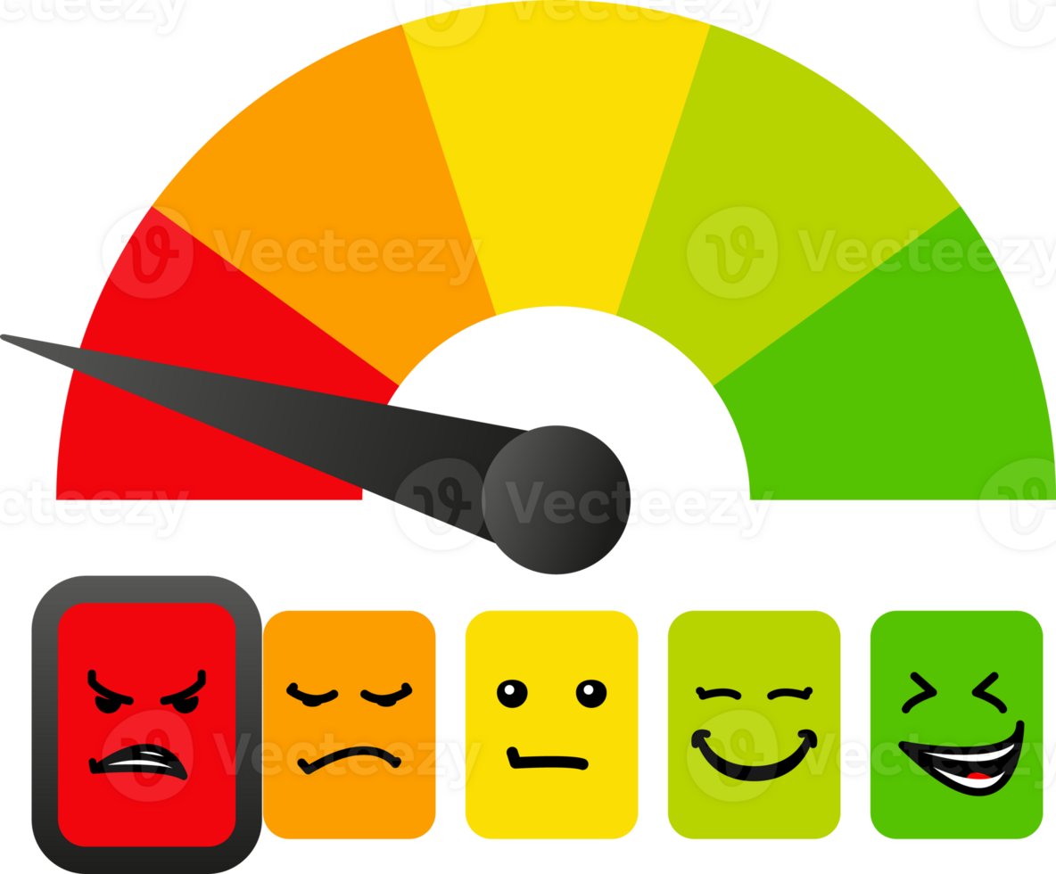 Customer satisfaction rating scale. Feedback in form of emotions. Measuring and Improving Customer Experience for Business Growth png