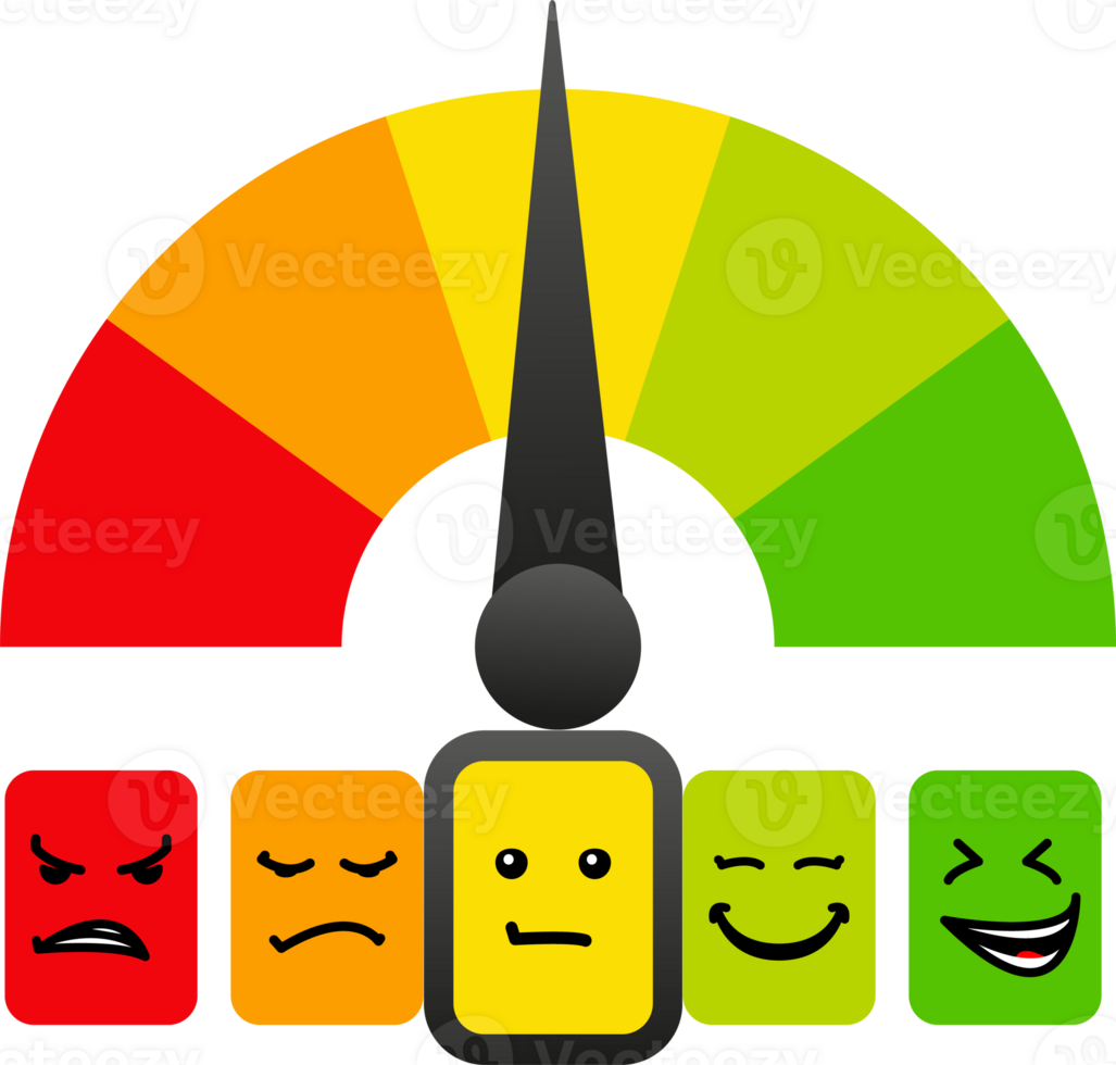 Customer satisfaction rating scale. Feedback in form of emotions. Measuring and Improving Customer Experience for Business Growth png