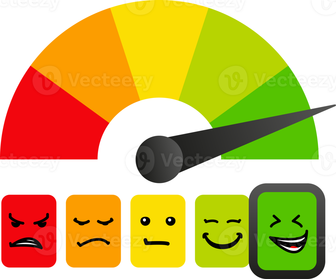 Customer satisfaction rating scale. Feedback in form of emotions. Measuring and Improving Customer Experience for Business Growth png