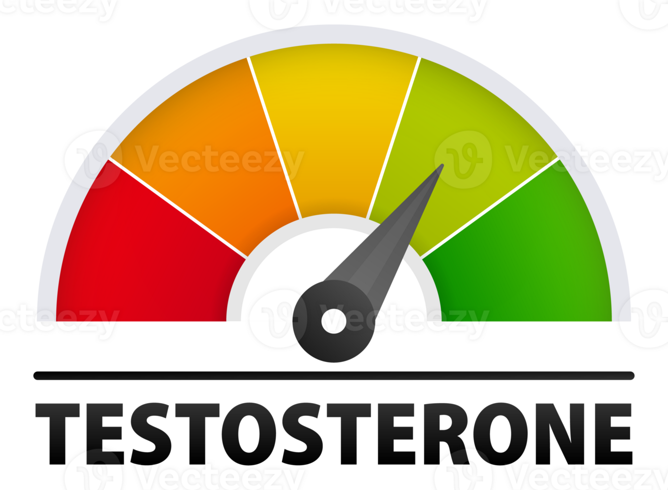 Testosterone level metering scale. Tracking and Managing Your Hormonal Health for Optimal Well-being png