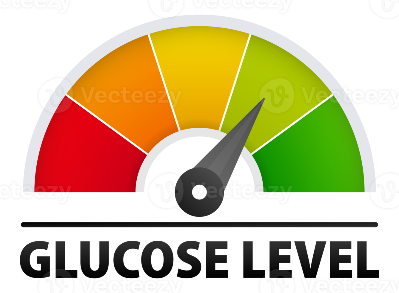 Glucose level. Monitoring and Managing Your Blood Sugar Levels for Optimal Health. Diabetes risk png