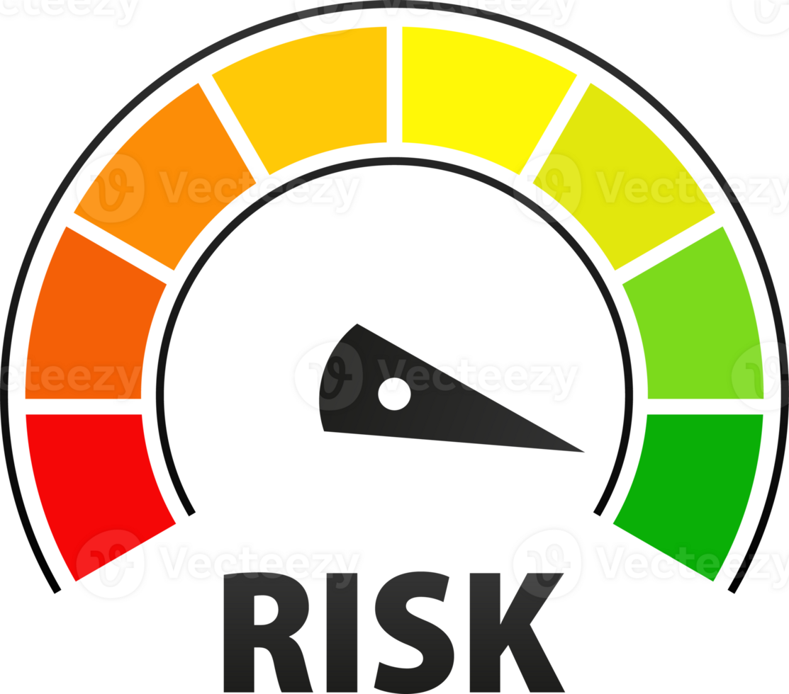 Risk Level meter. Managing and Mitigating Risks for a Secure and Successful Future png