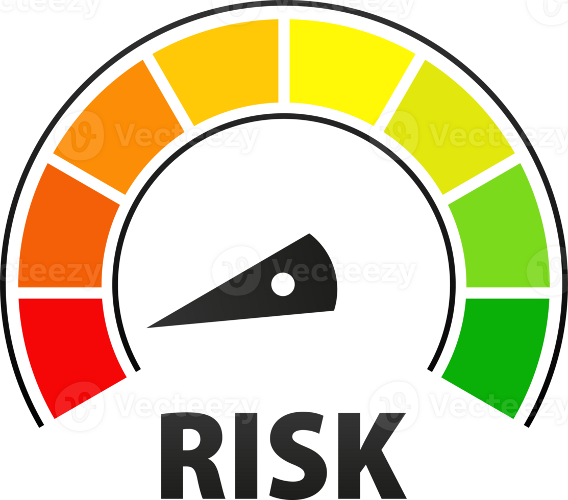 Risk Level meter. Managing and Mitigating Risks for a Secure and Successful Future png