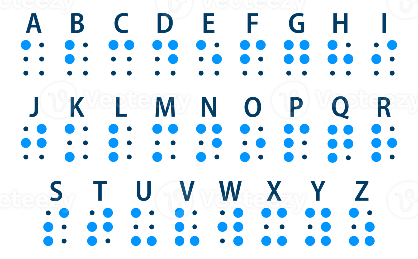Braille alphabet letters. A Tactile Writing System for the Visually Impaired png