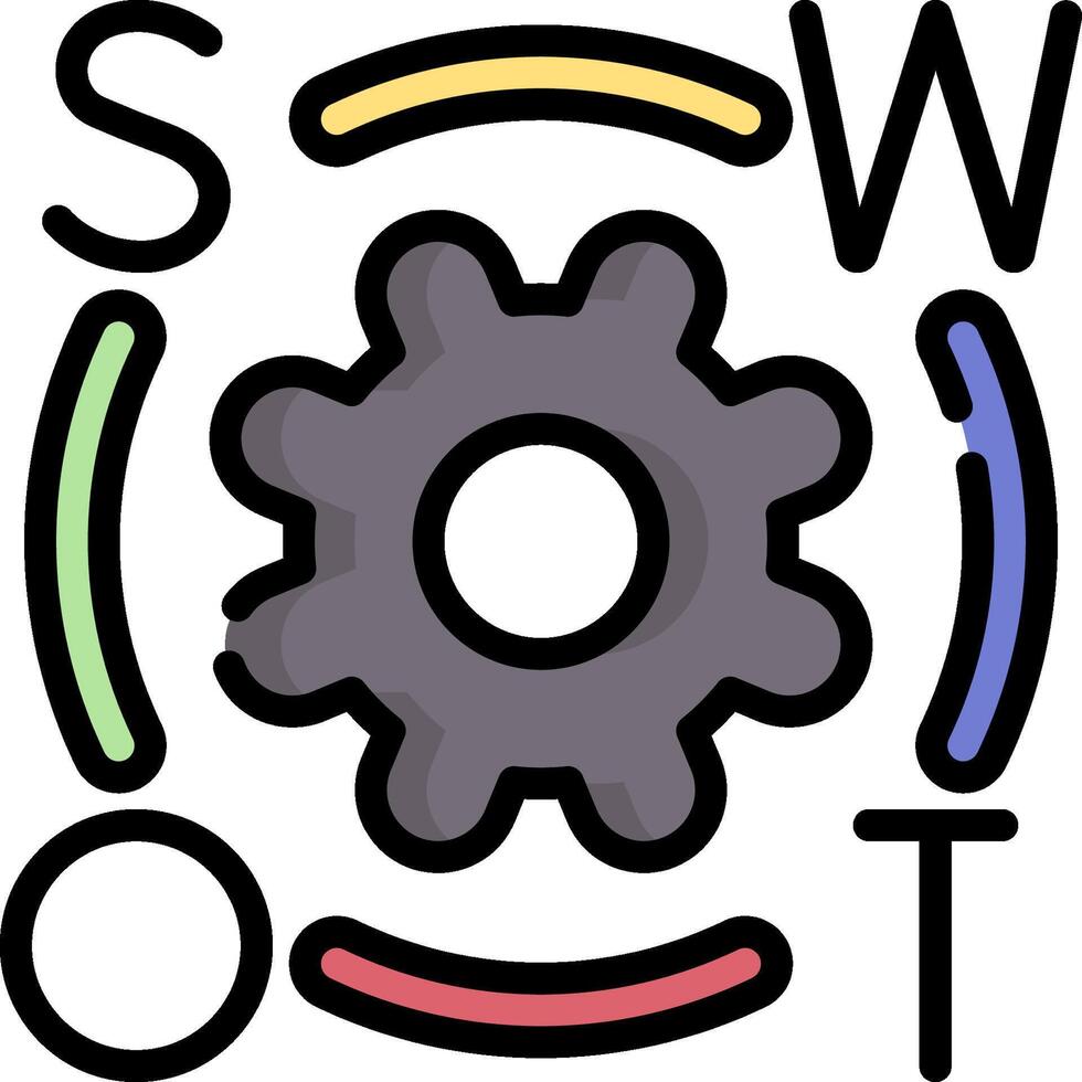 Swot - a tool for self-assessment and improvement vector
