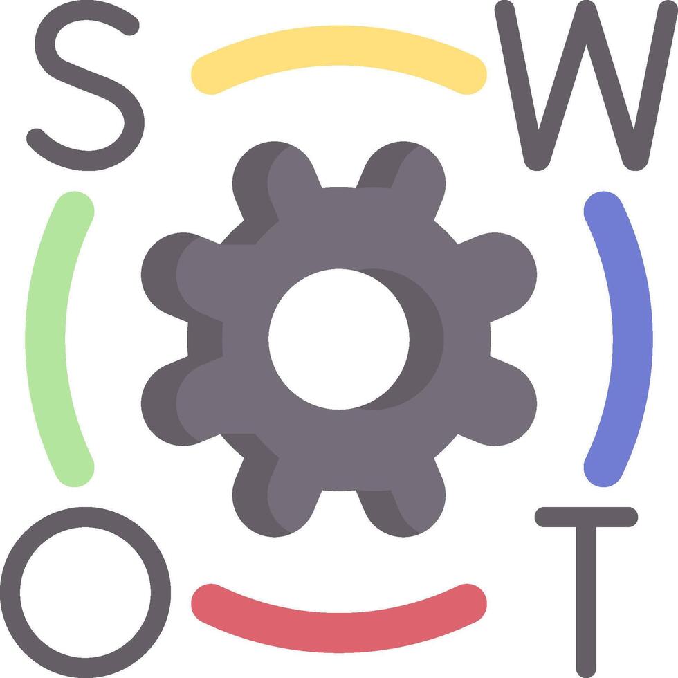 Swot - the swot analysis tool vector