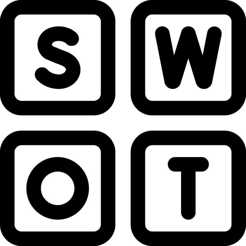 Swot - a word that means strength, power, and wisdom vector
