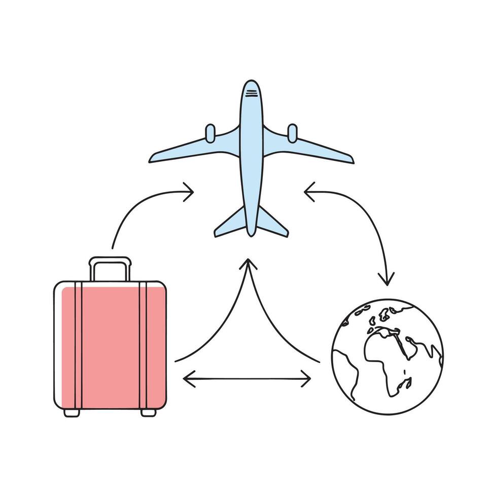 Globe connected to an airplane and luggage, representing the essence of worldwide travel and adventure isolated doodle line art flat illustration on white background vector