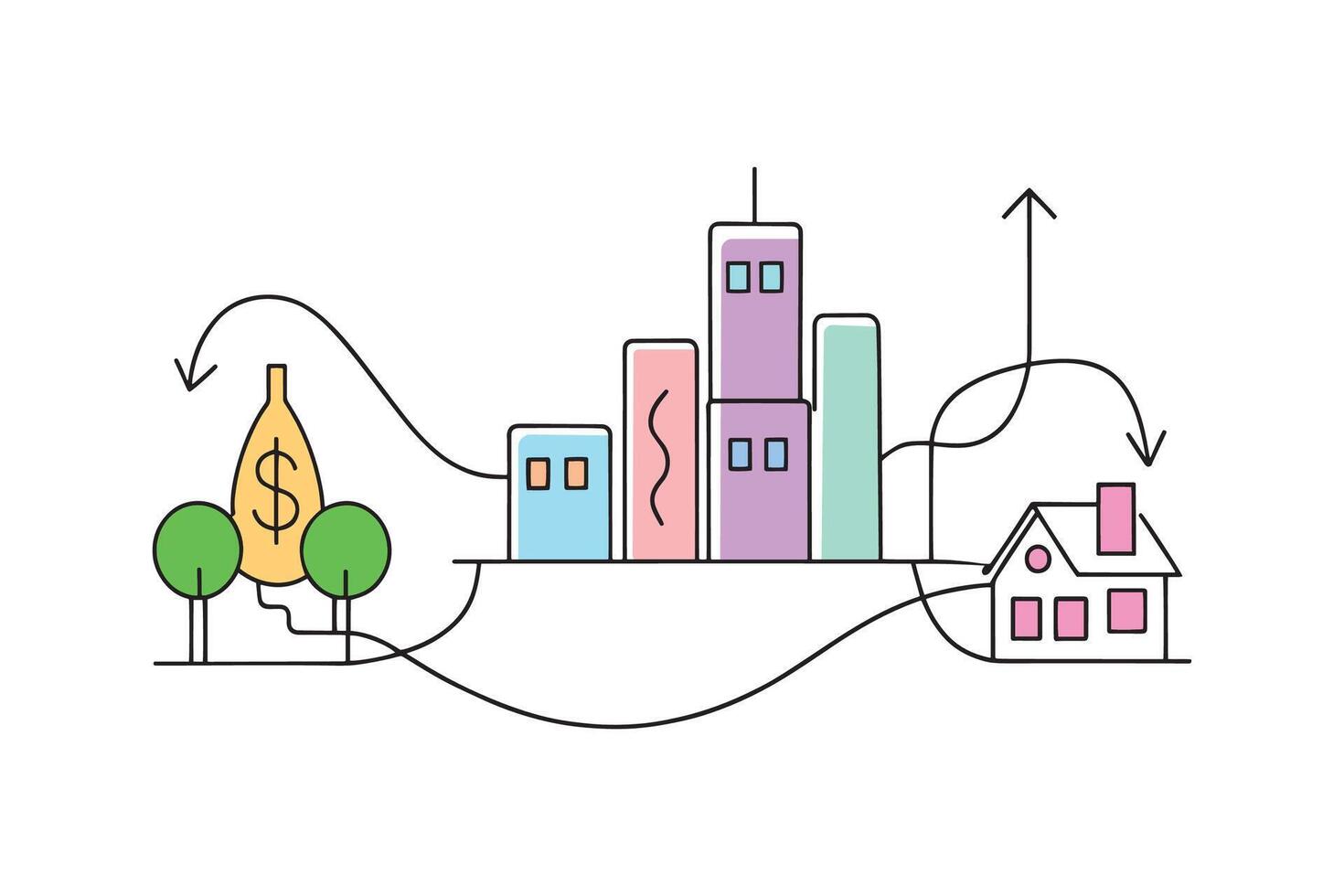 Cityscape line drawing with a house, tree, and dollar sign, representing the concept of forest investment isolated doodle line art flat illustration on white background vector