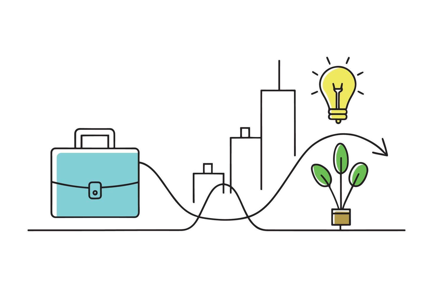 Business plan outline featuring a light bulb and a plant, symbolizing innovative ideas and growth in entrepreneurship isolated doodle line art flat illustration on white background vector