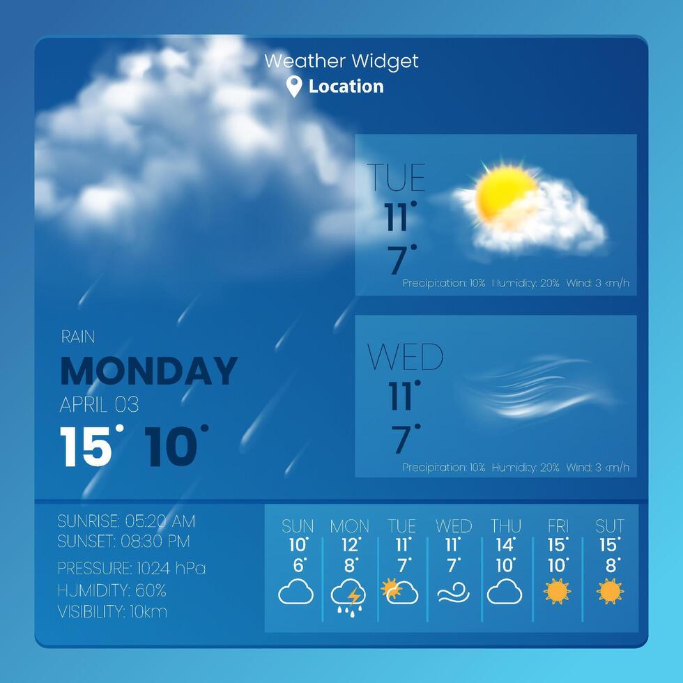 Weather widget with weekly forecast and detailed information vector