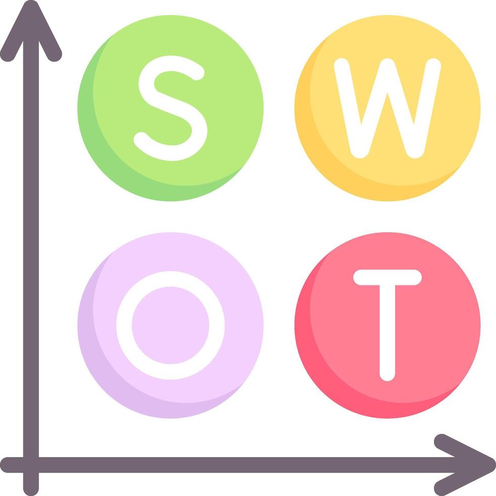 Swot analysis for business vector