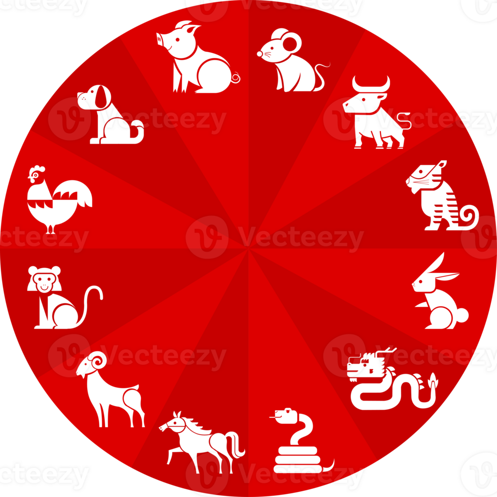 Chinese zodiac sign, horoscope symbol 50834991 PNG