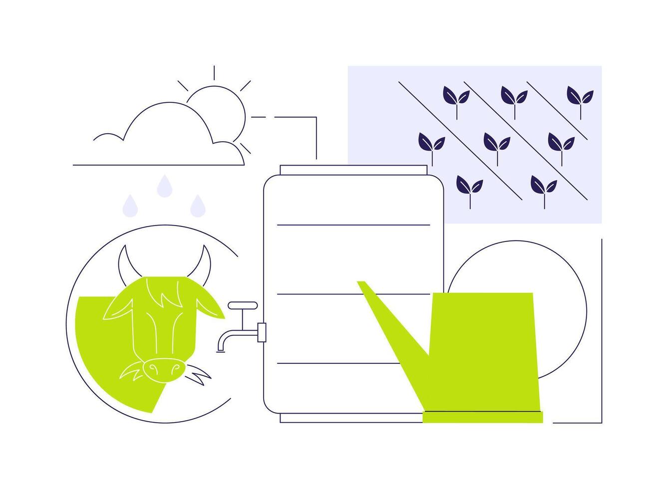 Harvesting rainwater for farming abstract concept illustration. vector