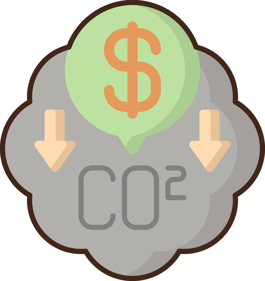 Co2 emissions and the dollar sign vector