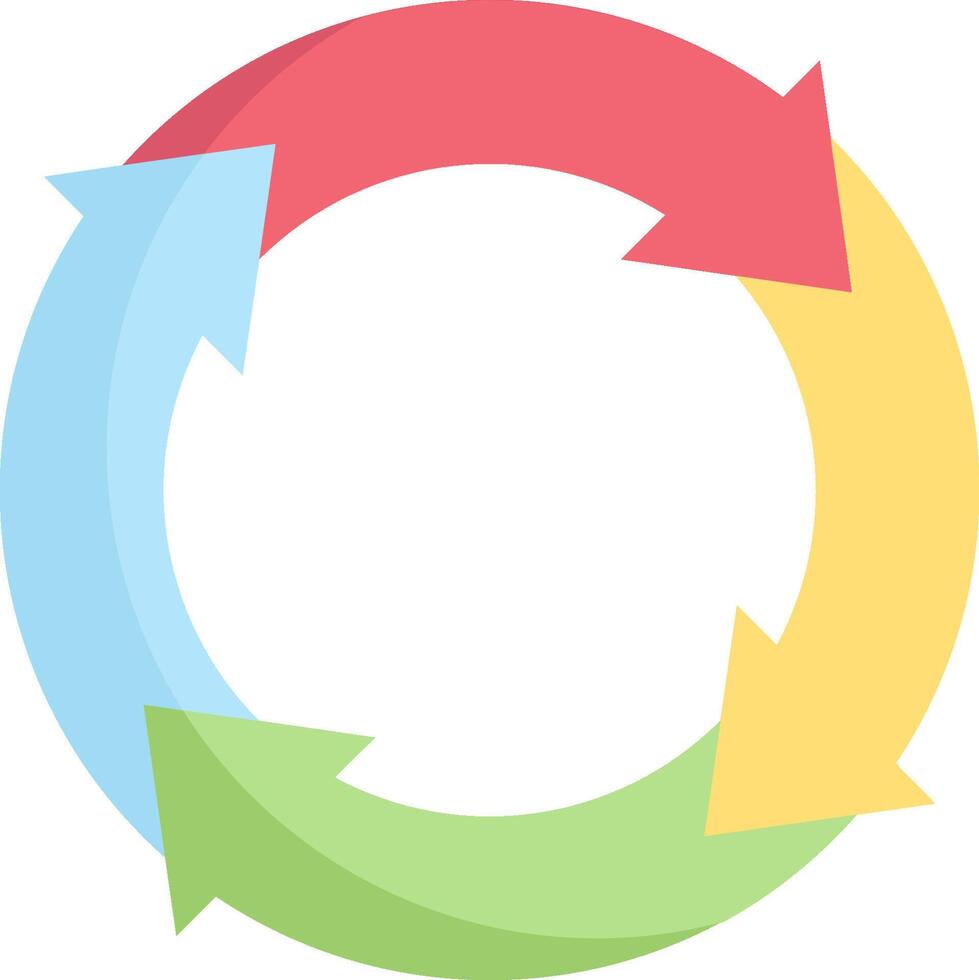 A circular arrow with four arrows in it vector