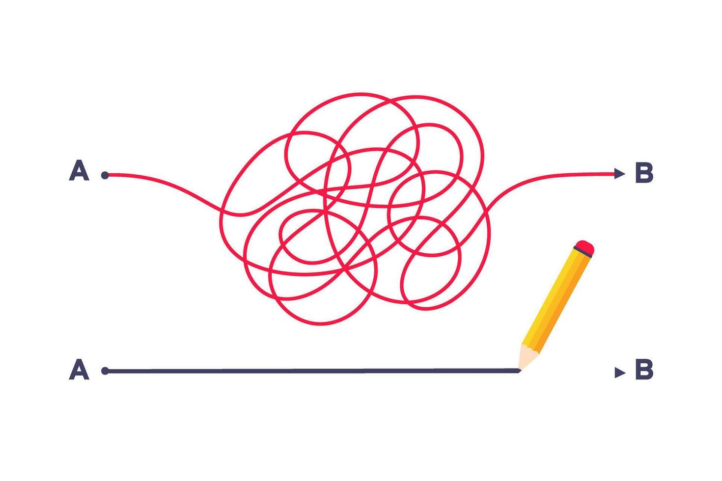 Complex and easy simple way from point A to B illustration. vector