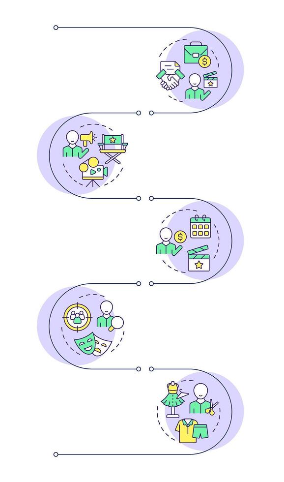 Film production crew infographic vertical sequence. Television entertainment, media production. Visualization infochart with 5 steps. Circles workflow vector
