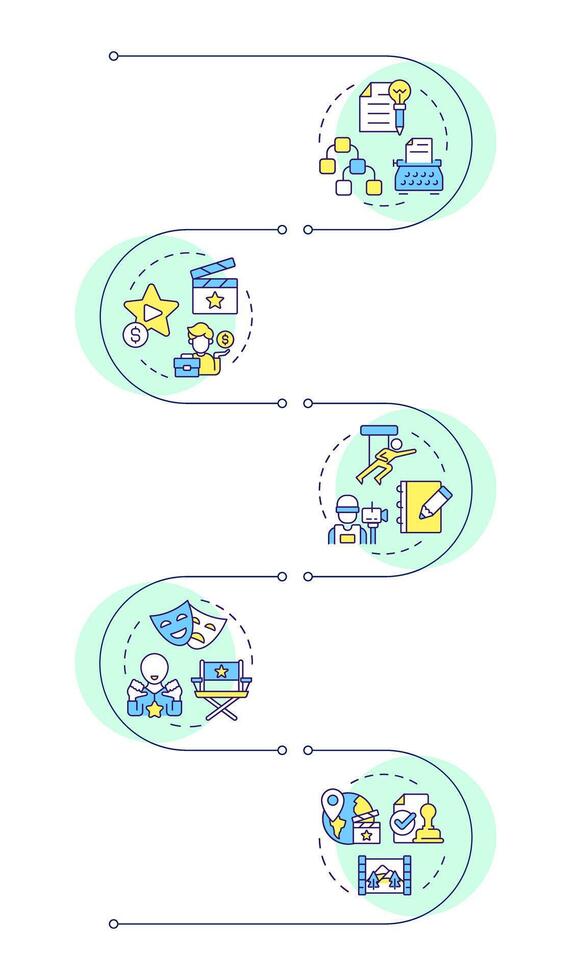 Film pre-production process infographic vertical sequence. Movie funding, entertainment industry. Visualization infochart with 5 steps. Circles workflow vector