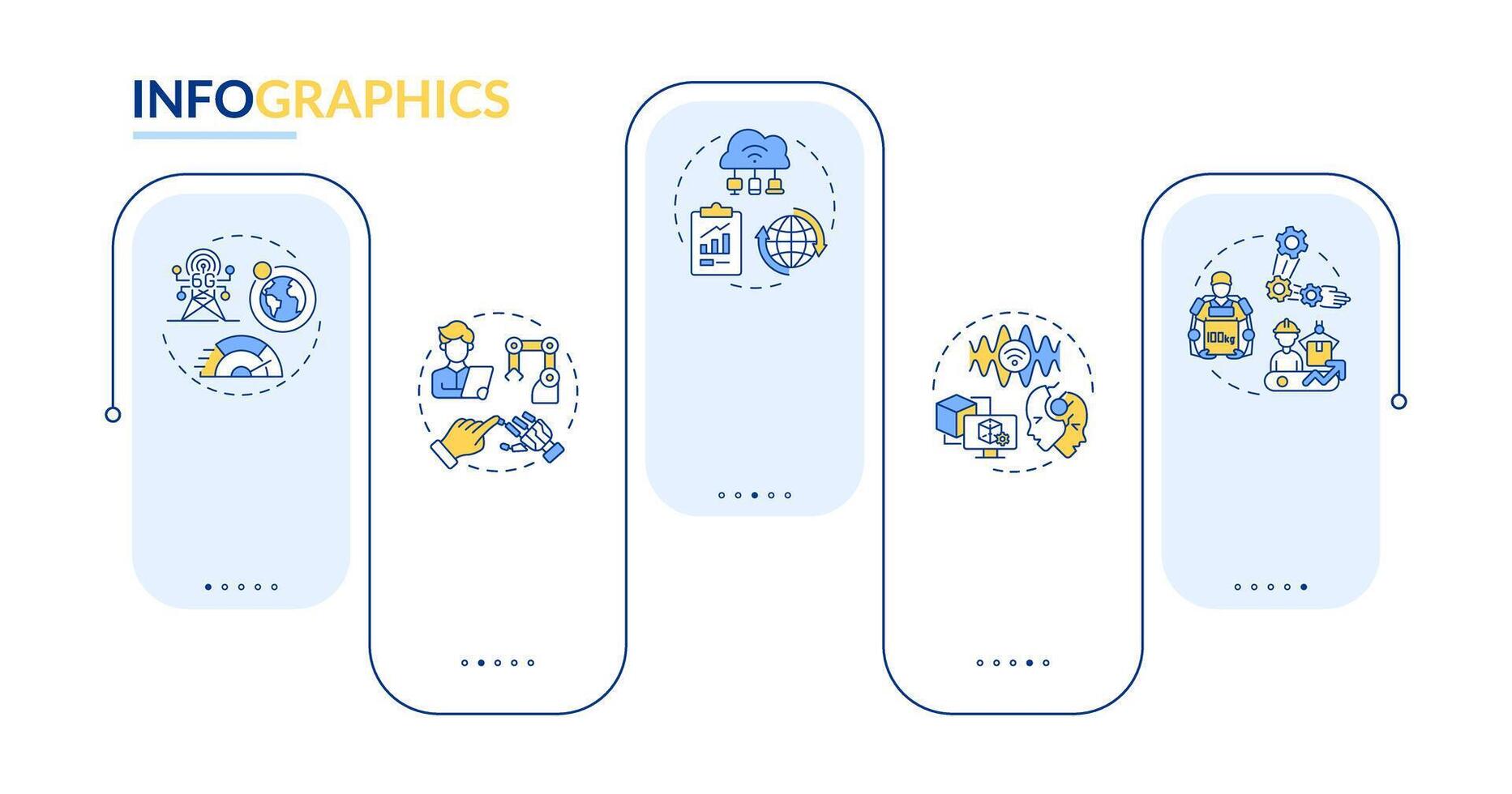 Technologies of industry 5.0 rectangle infographic . Smart manufacturing technologies. Data visualization with 5 steps. Editable rectangular options chart vector