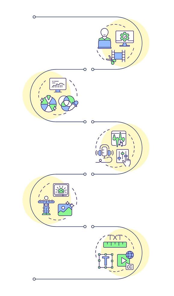 Movie post-production infographic vertical sequence. Film editing, cinematography. Visualization infochart with 5 steps. Circles workflow vector
