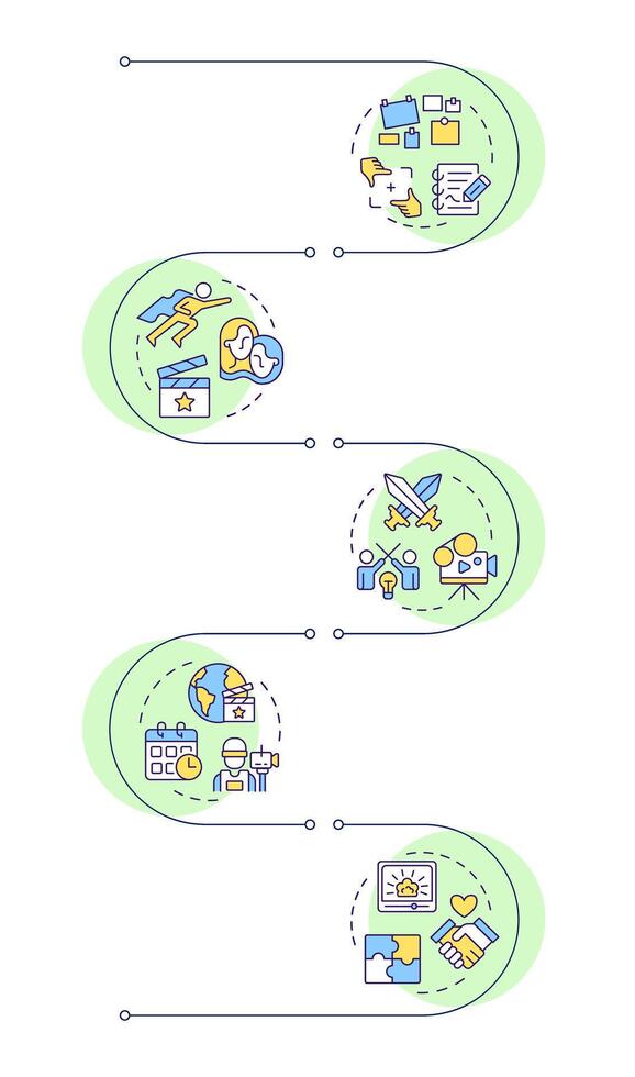 Movie story elements infographic vertical sequence. Story characters, creativity. Visualization infochart with 5 steps. Circles workflow vector