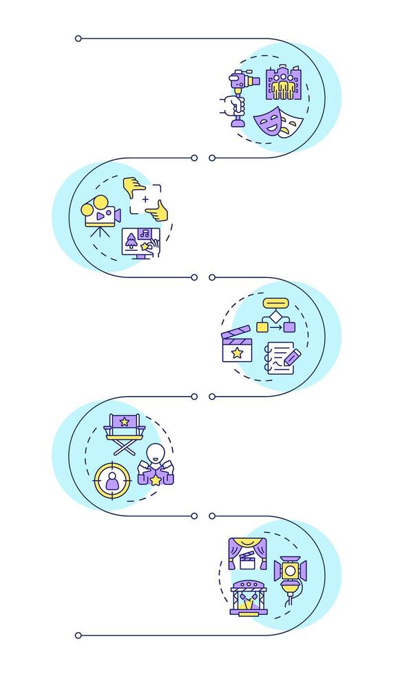 Film narrative theories infographic vertical sequence. Filmmaking, entertainment. Visualization infochart with 5 steps. Circles workflow vector