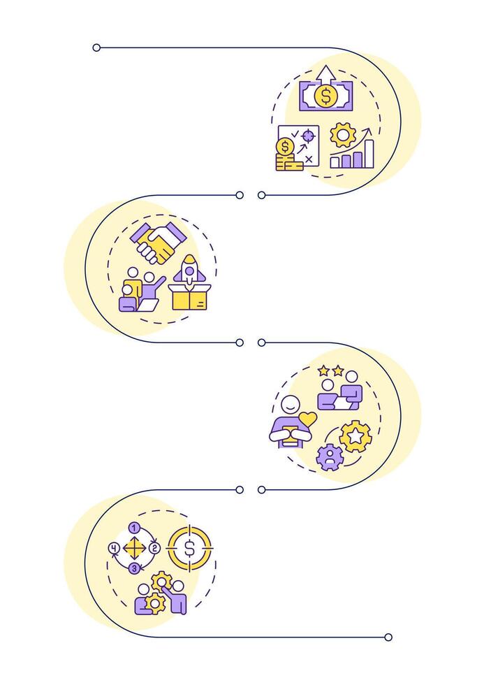 Account-based marketing benefits infographic vertical sequence. Revenue, business. Visualization infochart with 4 steps. Circles workflow vector