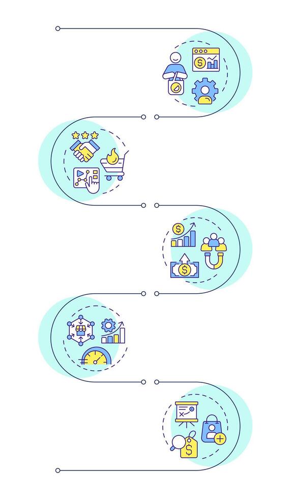 Productivity of account-based marketing infographic vertical sequence. Advertising strategy. Visualization infochart with 5 steps. Circles workflow vector