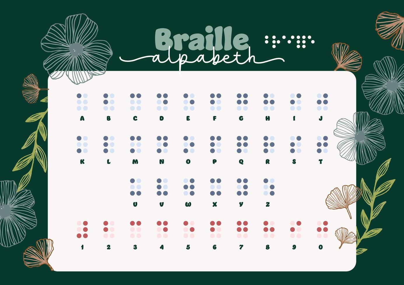 flat design braille alphabet day flower wallpaper poster vector