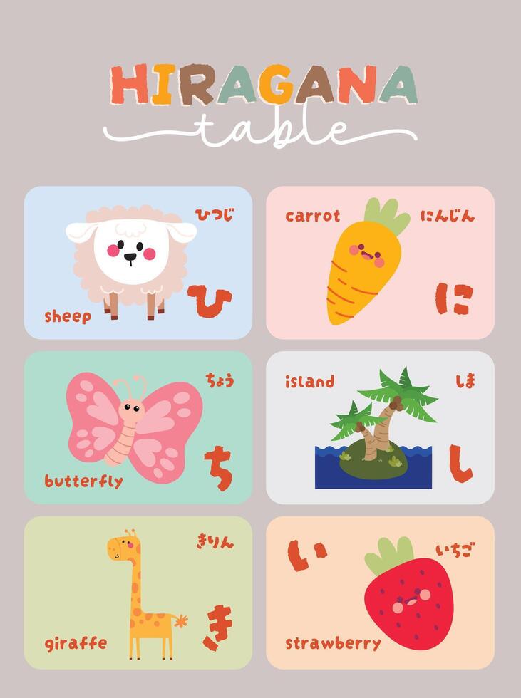 flat design kawaii hand drawn learn Japanese hiragana alphabet language flashcard collection vector