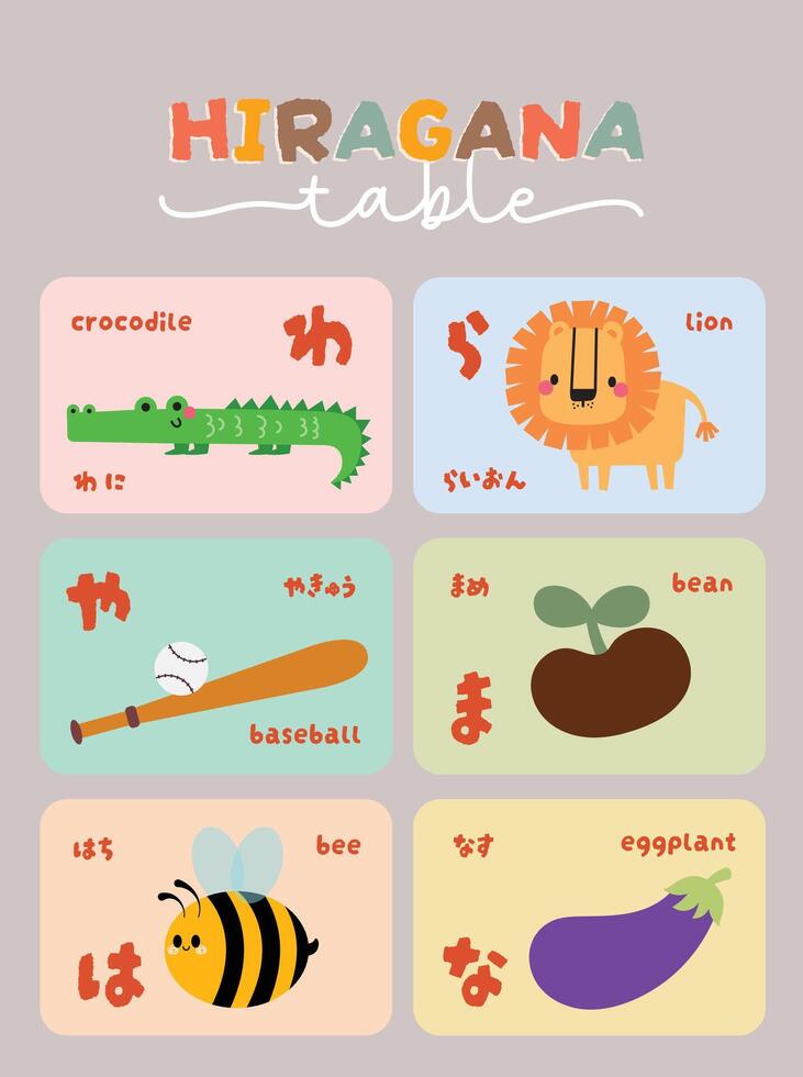 flat design cute kawaii hand drawn learn Japanese hiragana alphabet language flashcard vector