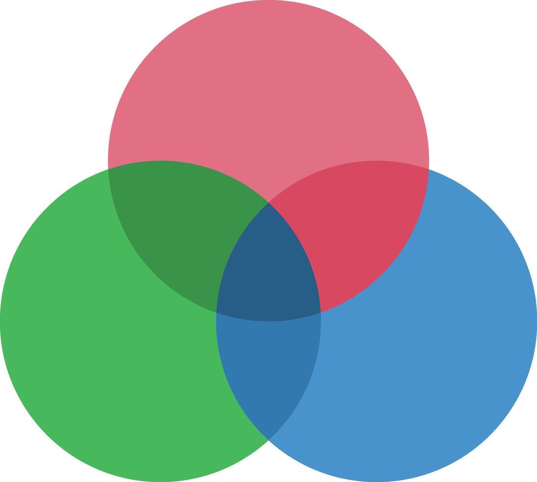 Three circles with different colors vector