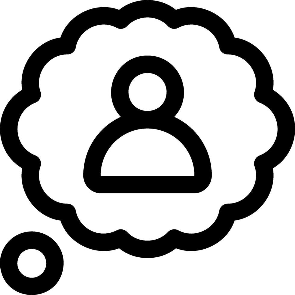 A thought bubble with a person inside vector