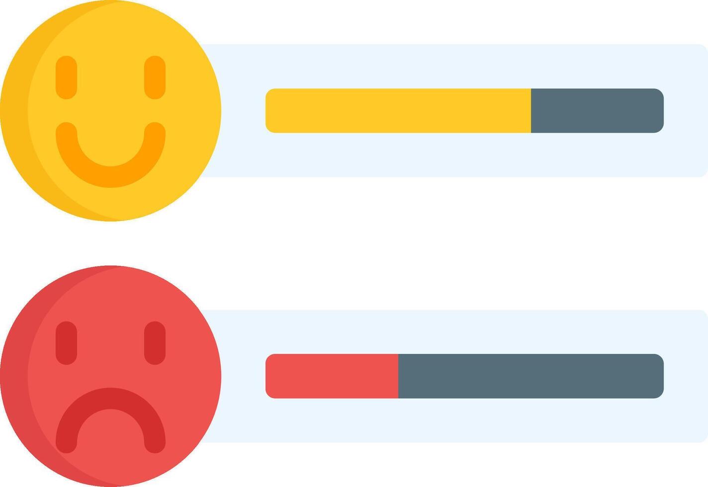 A smiley face is shown with a bar graph vector