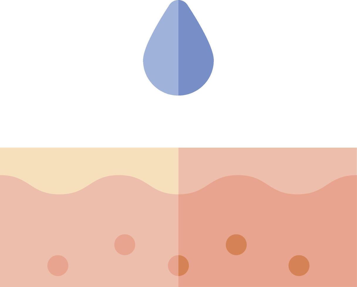 A drop of water on the skin and a drop of water on the skin vector