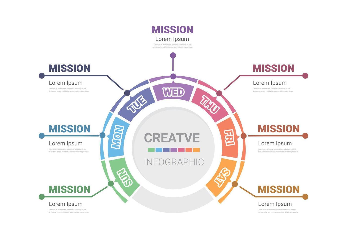 Timeline business for week, infographic design. vector
