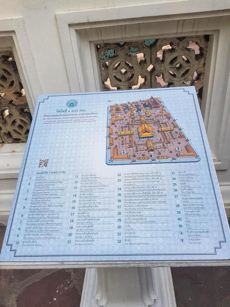 Bangkok, Thailand on July 26, 2023. The information board about maps of Wat Phra Chettuphon Wimon Mangkhlaram Ratchaworamahawihan photo