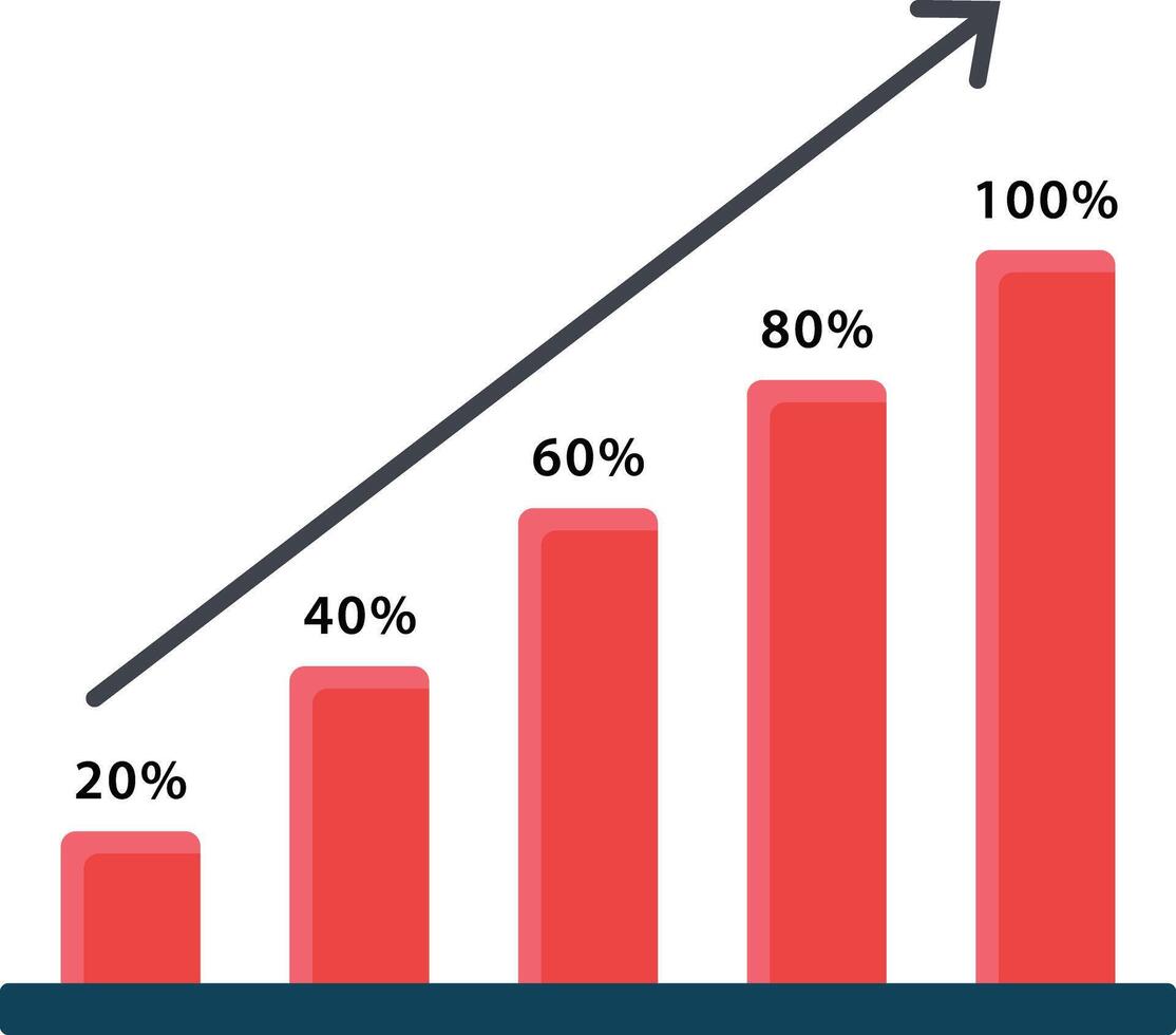Upward Growth Chart vector