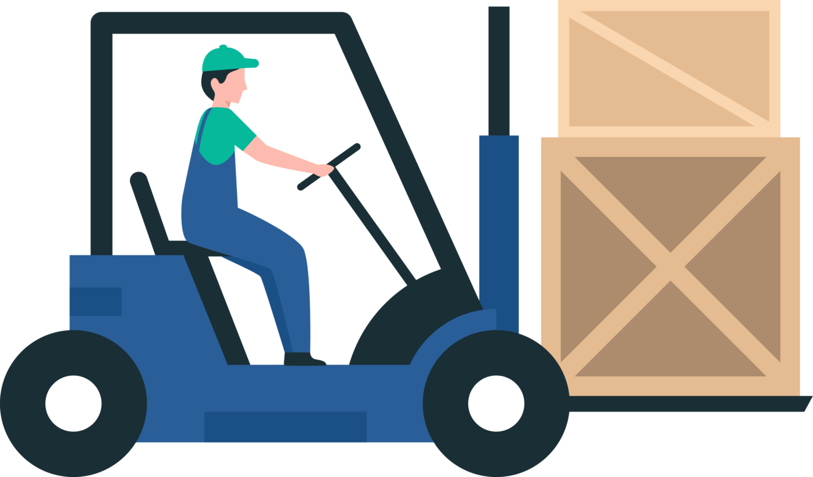 Operating Forklifts for Efficient Logistics. png
