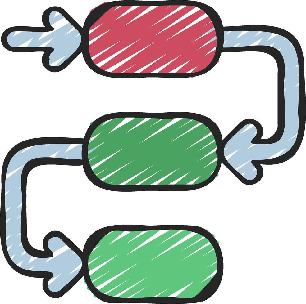 A drawing of a process with two arrows pointing to the left and right vector