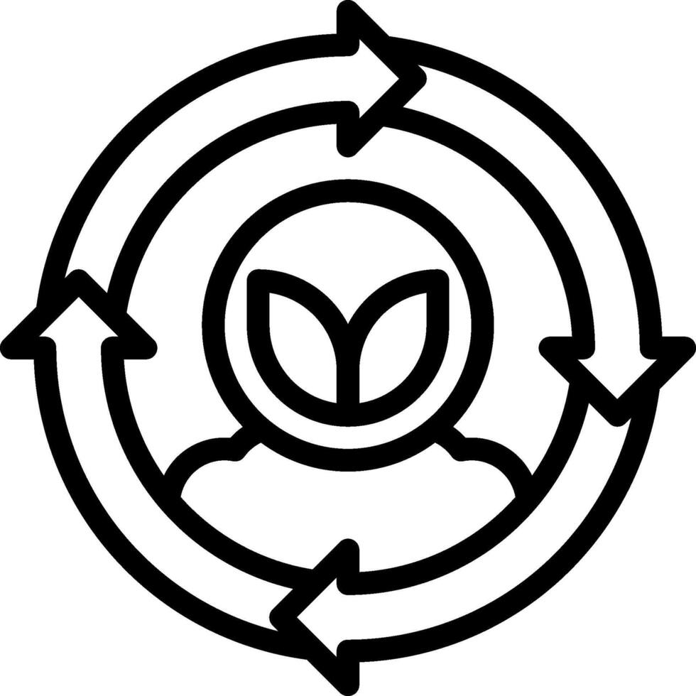 A circle with arrows and a person in it vector