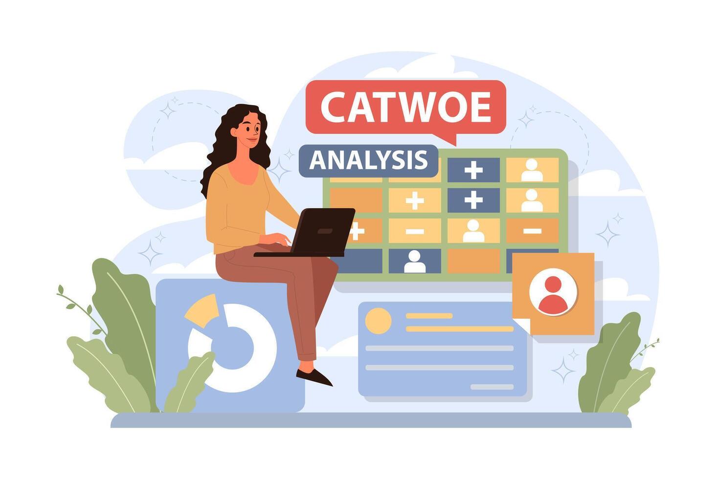 CATWOE technique. Modern approach to understanding the various vector