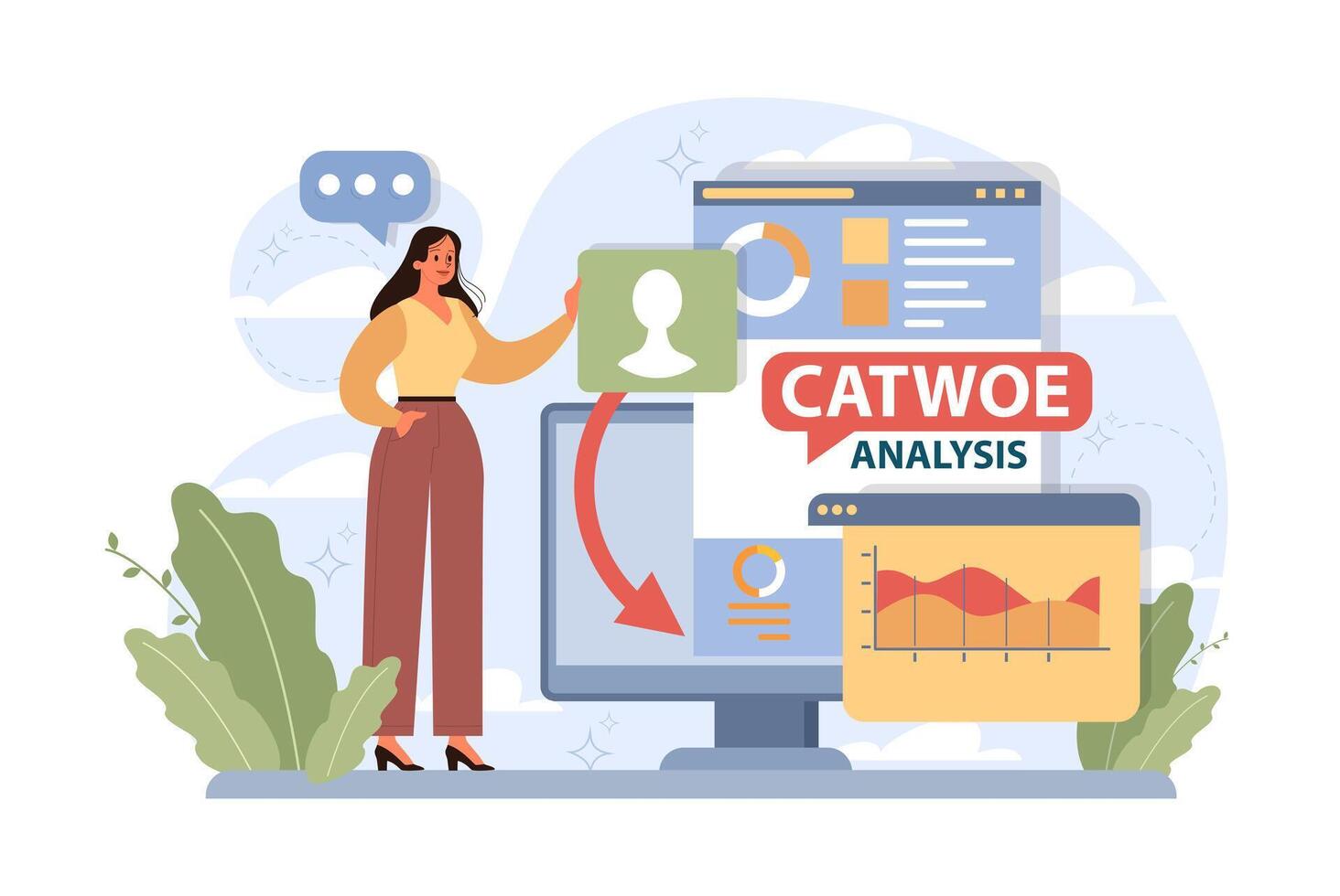 CATWOE technique. Modern approach to understanding the various vector